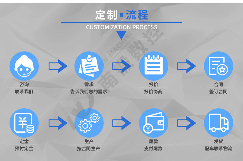 單動薄板拉伸成型油壓機 250T大臺面三梁四柱壓力機